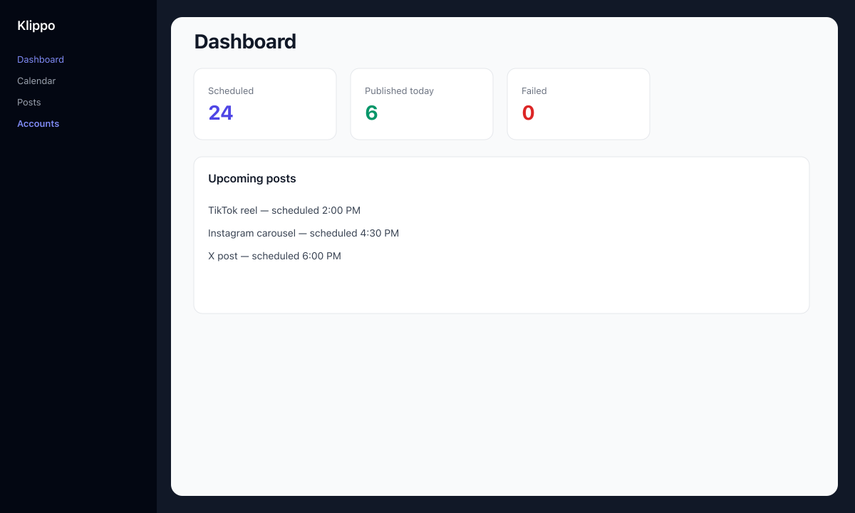 Klippo dashboard with scheduled and published post stats